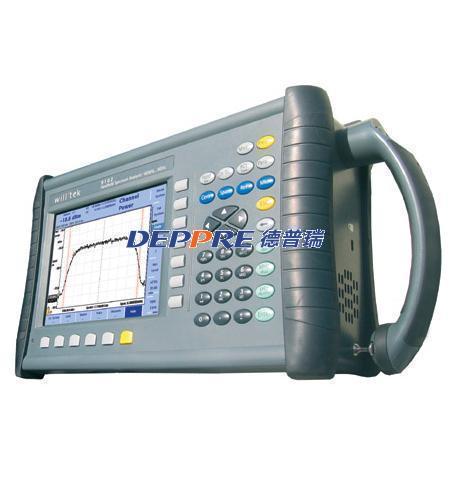 Willtec计数器