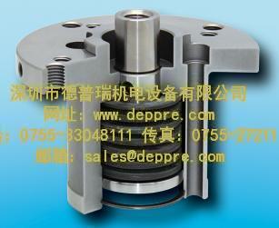 Ringspann离合器