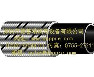 REIFF齿型带