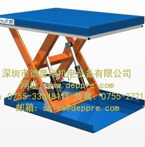 EdmoLift升降平台
