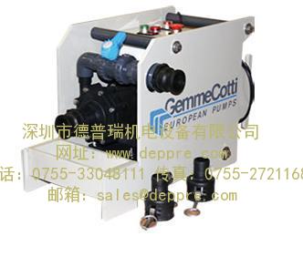 gemmecotti卧式磁力驱动泵